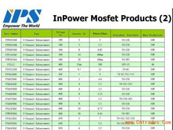 如何高效尋找IPS場效應管總代理商 聚焦專業貿易平臺